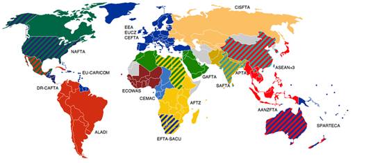 Different Types Of Regional Trade Blocs