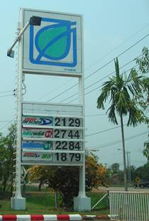petrol prices.png
