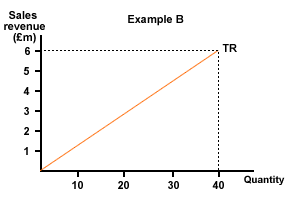be_ex_b