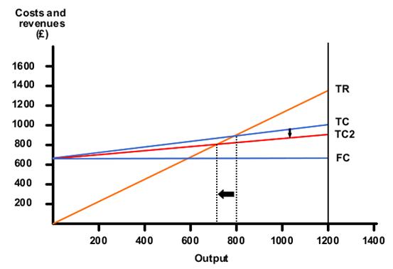 S:\TripleA\courses\Diagrams\standard_bus\be_armornet_3.gif