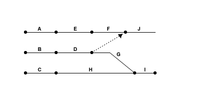cpa_construct1