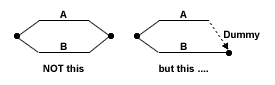 cpa_construct3