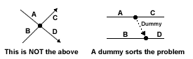 cpa_construct4