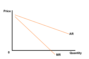 ar_mr